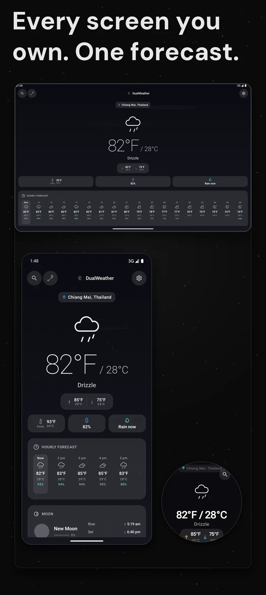 DualWeather on Android: Ecosystem every screen