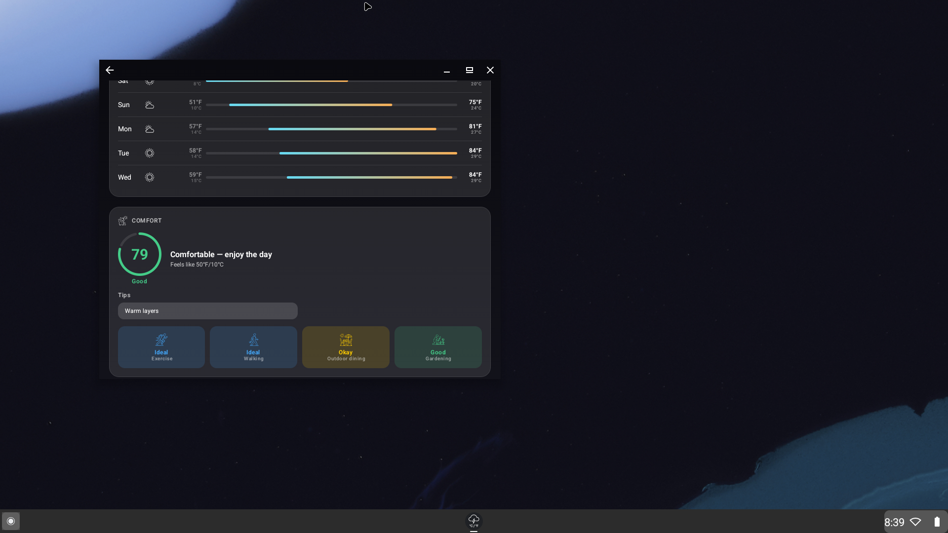 Android desktop details