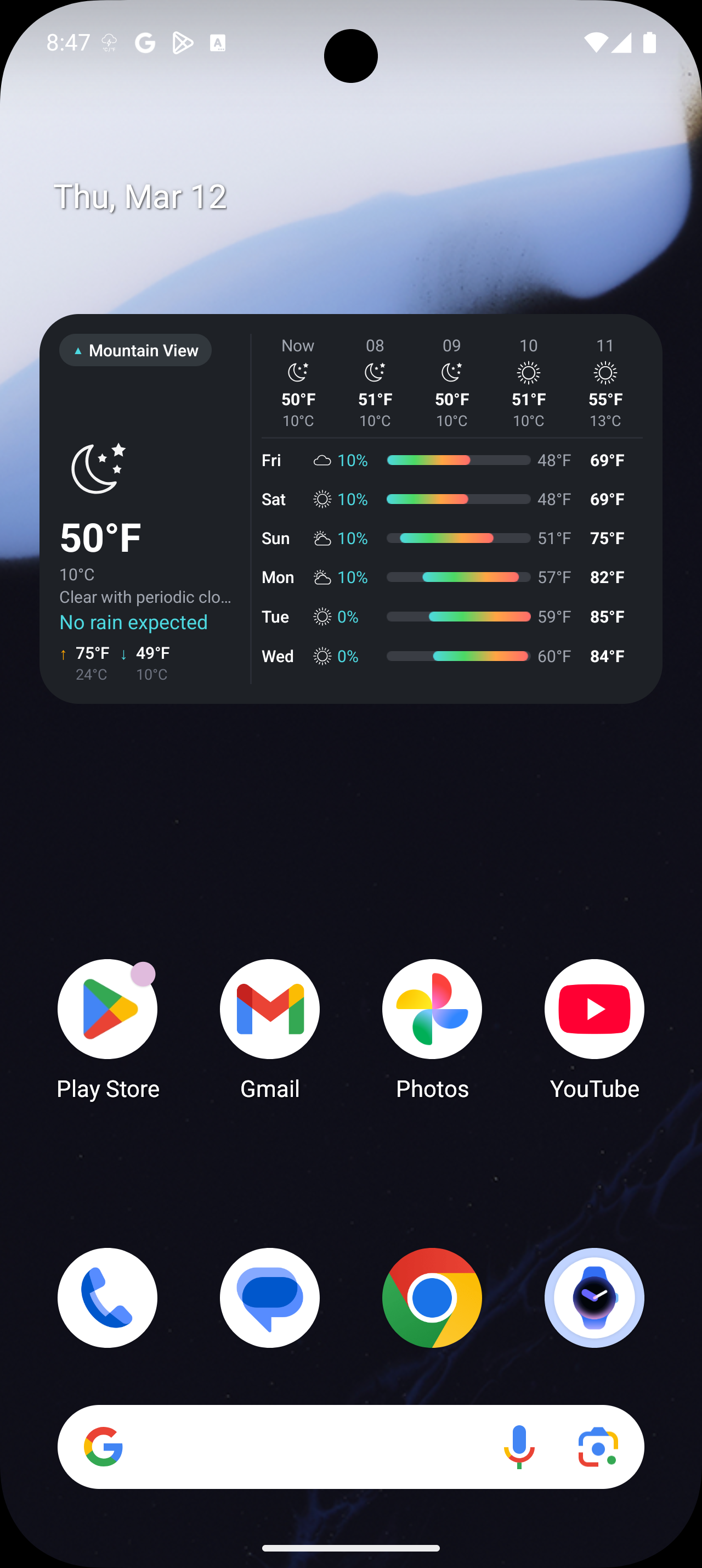 Android widget medium