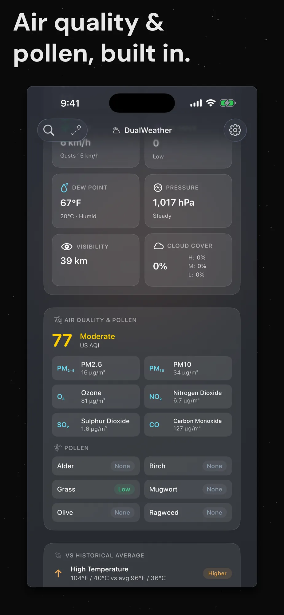 DualWeather on iPhone: Air quality pollen