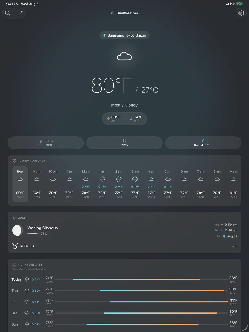 DualWeather on iPad: Hero forecast