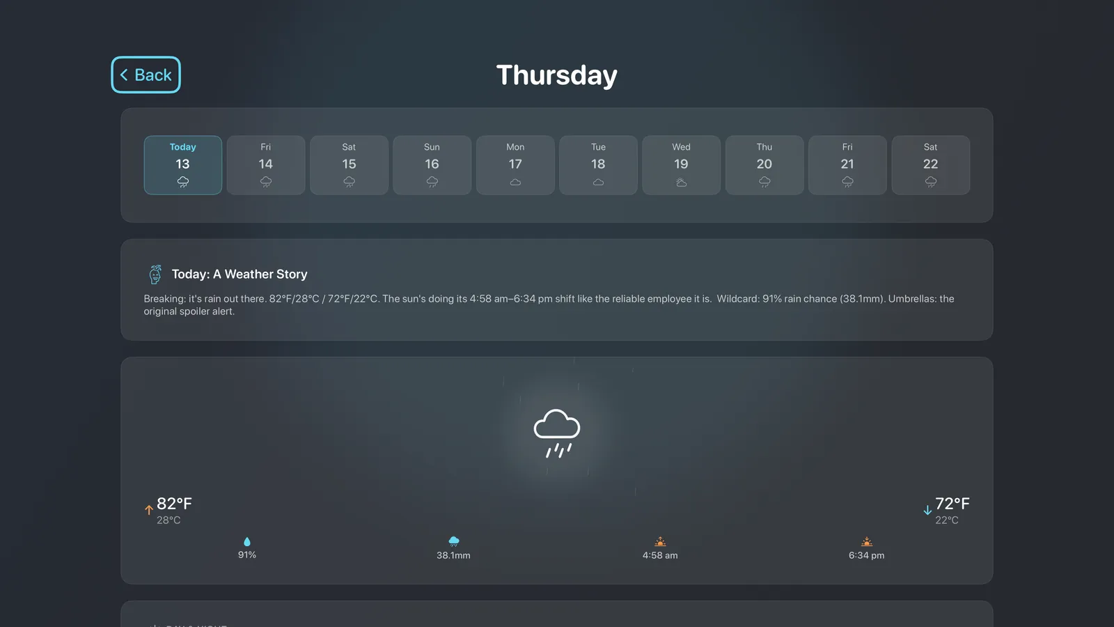DualWeather on Apple TV: Day detail comedian suginami
