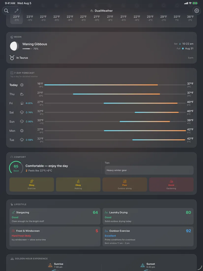 DualWeather on iPad: Moon seven day