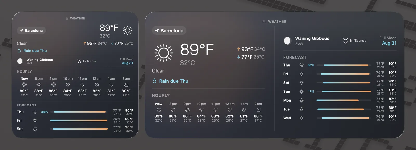 DualWeather on Mac: Widgets desktop extra large