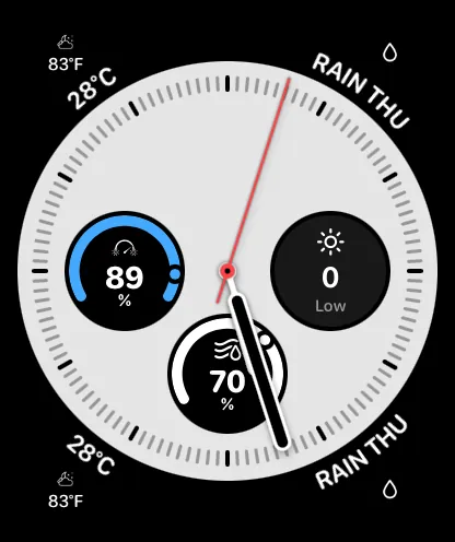 DualWeather on Apple Watch: Face infograph complications