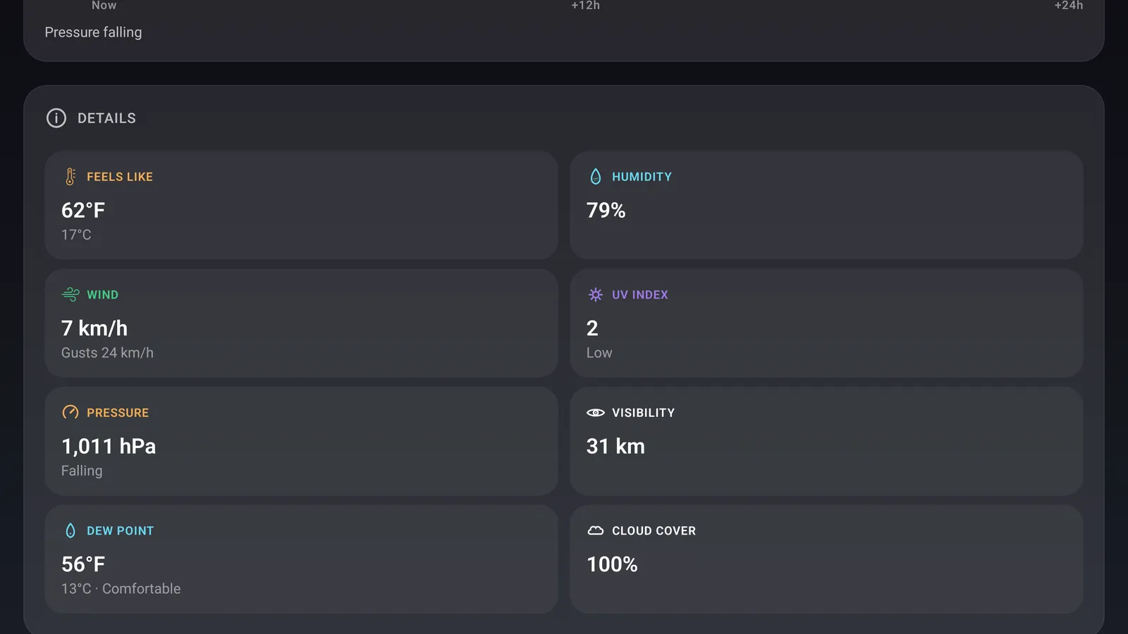 DualWeather on Android TV: Details grid buenos aires