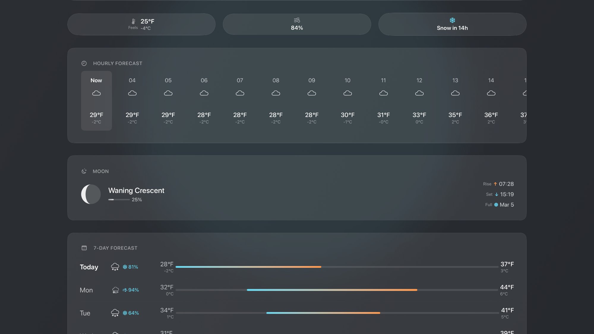 Hourly forecast and moon phase on Apple TV